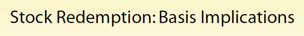 Basis implications